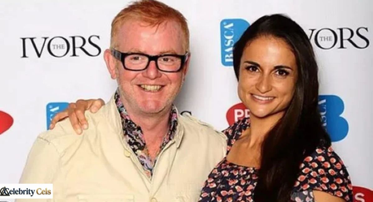 WHO Is Natasha Shishmanian : A Deep Dive into the Life of Chris Evans’ Wife